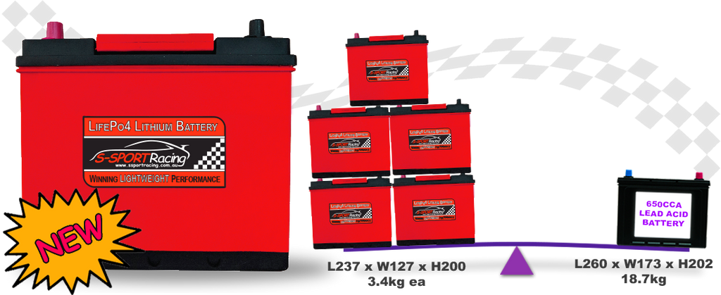 Light Racing Battery 12v Lithium LiFePO4 600cca Lightweight Performance Race Car Battery SS ...